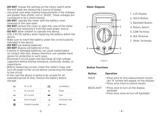 Etekcity MSR-R500 Digital Multimeter User Manual