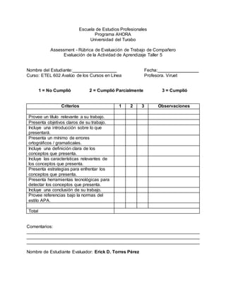 Escuela de Estudios Profesionales
Programa AHORA
Universidad del Turabo
Assessment - Rúbrica de Evaluación de Trabajo de Compañero
Evaluación de la Actividad de Aprendizaje Taller 5
Nombre del Estudiante: _________________ Fecha: ________________
Curso: ETEL 602 Avalúo de los Cursos en Línea Profesora. Viruet
1 = No Cumplió 2 = Cumplió Parcialmente 3 = Cumplió
Criterios 1 2 3 Observaciones
Provee un título relevante a su trabajo.
Presenta objetivos claros de su trabajo.
Incluye una introducción sobre lo que
presentará.
Presenta un mínimo de errores
ortográficos / gramaticales.
Incluye una definición clara de los
conceptos que presenta.
Incluye las características relevantes de
los conceptos que presenta.
Presenta estrategias para enfrentar los
conceptos que presenta.
Presenta herramientas tecnológicas para
detectar los conceptos que presenta.
Incluye una conclusión de su trabajo.
Provee referencias bajo la normas del
estilo APA.
Total
Comentarios:
______________________________________________________________________
______________________________________________________________________
______________________________________________________________________
Nombre de Estudiante Evaluador: Erick D. Torres Pérez
 