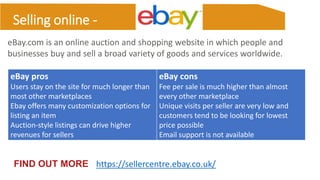 INTRODUCTION
Quote here
”
Selling online -
eBay.com is an online auction and shopping website in which people and
business...