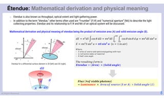 Etendue of microLED: fundamental theory and applications | PDF
