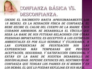 Confianza Básica vs. Desconfianza .  (Desde el nacimiento hasta aproximadamente los 18 meses). Es la sensación física de confianza. El bebe recibe el calor del cuerpo de la madre y sus cuidados amorosos. Se desarrolla el vínculo que será la base de sus futuras relaciones con otras personas importantes; es receptivo a los estímulos ambientales es por ello sensible y vulnerable, a las experiencias de frustración son las experiencias más tempranas que proveen aceptación, seguridad, y satisfacción emocional y están en la base de nuestra desarrollo de individualidad. Depende entonces del sentimiento de confianza que tengan los padres en sí mismos y en los demás, el que lo puedan reflejar en sus hijos . 