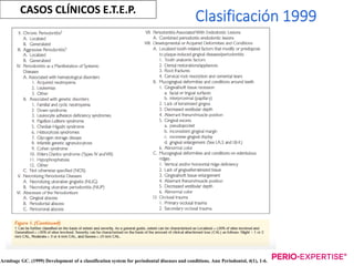 etep_casos_clinicoslesiones_endoperion_sanchez5dcae480449da1 ...