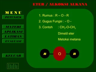 ETER / ALKOKSI ALKANA
MENU
PETUNJUK

1. Rumus : R – O - R
2. Gugus Fungsi : - O -

MATERI
APLIKASI
LATIHAN

3. Contoh

Dimetil eter
Metoksi metana

EVALUASI

KELUAR

: CH3-O-CH3

R

O

R

 