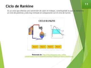 Ciclo de Rankine
Es un ciclo que efectúa una conversión de calor en trabajo, constituyendo lo que se denomina
un ciclo de potencia y está muy limitado en comparación con el ciclo de Carnot.
11
Retomado de: http://4.bp.blogspot.com/_oaIYp-
x2HD4/SaDU3TIU3YI/AAAAAAAAABQ/FQQUPpNTNb0/s320/D8.bmp
 