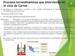 Procesos termodinámicos que intervienen en
el ciclo de Carnot
Al permanecer la temperatura constante y estar aislado térmicamente se entiende que los procesos
termodinámicos que se dan son:
Dos procesos isotérmicos (T=cte)
 Dos procesos adiabáticos (Aislado térmicamente)
Explicación: Del estado 1 al 2 el gas se encuentra en su mínimo volumen del ciclo y a T1 de la fuente
caliente. En este estado se transfiere calor al cilindro desde la fuente de temperatura T1, permitiendo que
el gas se expanda. Ahora bien, al expandirse el gas, este tiende a enfriarse, pero absorbe calor de T1 y
mantener su temperatura constante.
Del estado 2-3 la expansión isotérmica termina en un punto tal que el resto de la expansión pueda
realizarse sin intercambio de calor, es decir se mantiene un sistema aislado en forma térmica.
Del estado 3-4 Una vez que se pone en contacto con el sistema la fuente de calor de temperatura T2, el
gas comienza a comprimirse, pero este no aumenta su temperatura porque va cediendo calor a la fuente
fría.
Del estado 4-1 Para este punto el sistema evoluciona comprimiéndose y aumentando su temperatura hasta
el estado inicial.
4
Retomado de:
https://i.ytimg.com/vi/yHyeHdR1m5w/maxres
default.jpg
 