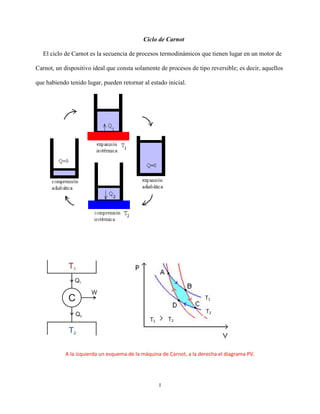 I
Ciclo de Carnot
El ciclo de Carnot es la secuencia de procesos termodinámicos que tienen lugar en un motor de
Carnot, un dispositivo ideal que consta solamente de procesos de tipo reversible; es decir, aquellos
que habiendo tenido lugar, pueden retornar al estado inicial.
A la izquierda un esquema de la máquina de Carnot, a la derecha el diagrama PV.
 
