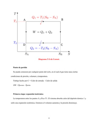 II
Diagrama T-S de Carnot:
Punto de partida
Se puede comenzar por cualquier punto del ciclo, en el cual el gas tiene unas ciertas
condiciones de presión, volumen y temperatura.
Trabajo hecho por C = Calor de entrada – Calor de salida
ΔW = Qentrada – Qsalida
Primera etapa: expansión isotérmica
La temperatura entre los puntos A y B es T1. El sistema absorbe calor del depósito térmico 1 y
sufre una expansión isotérmica. Entonces el volumen aumenta y la presión disminuye.
 