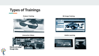 Types of Trainings
Product Training 3D Image Training
Interactive Videos Mobile Learning
 
