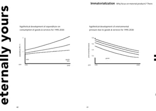Immaterialization              Why focus on material products? There




      hypthetical development of expenditure on                            hypthetical development of environmental
      consumption of goods & services for 1995-2030                        pressure due to goods & services for 1995-2030


            2                                                                 0.8
                                                               30%
                                                        traditional                           traditional services
                                                     (old) services
                                                                              0.6
                                                                                                                       new services
                                                            20%
                                                     new services
                                                                              0.4
            1     20%                                        20%
                                     goods / services combinations
                                                                              0.2
                                                                                           goods
                  60%                                       goods
                                                             30%

     year       1995                                                   year         1995                                              2030
                                                              2030




40                                                                    41
 