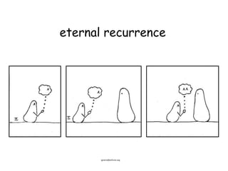 eternal recurrence
ignacio@pofume.org
 