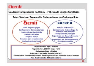 Unidade Multiprodutos no Ceará – Fábrica de Louças Sanitárias

   Joint-Venture: Companhia Sulamericana de Cerâmica S. A.



              60% de participação                       40% de participação
          Conhecimento do mercado local            Conhecimento de tecnologia de
            Forte rede de distribuição                produção e de produtos
                Logística eficiente                   Baixo custo de produção
                 Força da marca                   Experiência em desenvolvimento
                                                         de novos produtos
           Recursos para investimentos            Experiência em desenvolvimento
             Conhecimento do Brasil                      de novos mercados


                             Investimentos: R$ 97 milhões
                           Capacidade: 1.500.000 peças / ano
                               Status das obras: iniciadas
                        Prazo para conclusão: dezembro de 2013
    Estimativa de Faturamento Bruto a plena capacidade: na ordem de R$ 127 milhões
                         Mão de obra direta: 330 colaboradores

                                                                                     33
 