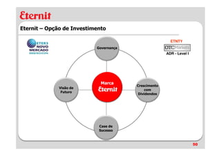 Eternit – Opção de Investimento

                                                        ETNTY
                           Governança
                                                      ADR - Level I




                             Marca
                                        Crescimento
              Visão de      Eternit         com
               Futuro
                                         Dividendos




                            Case de
                            Sucesso



                                                                      50
 