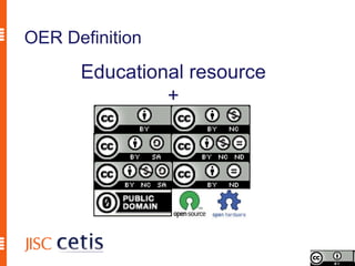 OER Definition
      Educational resource
               +
 