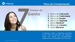 Plano de Compensação
©Copyright 2014, All Rights Reserved, Eternyon, LLC
A Eternyon utiliza o Marketing Multinível
como meio de expansão de negócios.
Temos um Plano de Compensação
adequado às necessidades do mercado.
Formas de
Ganho 1. Bônus de Indicação
2. Bônus de Publicidade
3. Bônus de Equipe
4. Bônus de Upgrade
5. Bônus Residual
6. Bônus de Carreira
7. Team Eternyon
 