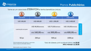 Planos Publicitários
©Copyright 2014, All Rights Reserved, Eternyon, LLC
PLANO BRONZE PLANO SILVER PLANO GOLD PLANO DIAMOND
US$ 100,00 US$ 600,00 US$ 1.200,00 US$ 2.400,00
CONSTRUÇÃO DE EQUIPE
US$ 40,00/semana US$ 75,00/semana US$ 150,00/semana
US$ 160,00/mês US$ 300,00/mês US$ 600,00/mês
50 pv 200 pv 500 pv 1000 pv
Taxa de adesão para qualquer plano: US$ 20.00
Ativo mensal: US$ 30.00
Torne-se um associado ETERNYON e tenha benefícios únicos.
[Para recebimento dos ganhos o associado
deve cumprir as atividades diárias.]
BônusdePublicidade
Renovação anual: Adesão + Plano
 