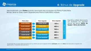 4- Bônus de Upgrade
©Copyright 2014, All Rights Reserved, Eternyon, LLC
Plano atual
PLANO BRONZE
PLANO BRONZE
PLANO BRONZE
PLANO SILVER
PLANO SILVER
PLANO GOLD
Seja bonificado com Pontos quando associados de sua equipe nos Planos Publicitários
Bronze, Silver ou Gold, fazem Upgrade para Planos Publicitários maiores.
[O Associado tem um prazo máximo de 60 dias após sua adesão para que os Upgrades tenham pontuação válida para bônus. Após esse prazo os Upgrades não
geram pontos. O Associado deve estar ativo.]
Plano Upgrade
PLANO SILVER
PLANO GOLD
PLANO DIAMOND
PLANO GOLD
PLANO DIAMOND
PLANO DIAMOND
Bônus Upgrade
150 PV
450 PV
950 PV
300 PV
800 PV
500 PV
Esse Bônus reflete diretamente
em resultados nas seguintes
formas de ganho: Bônus de
Equipe e Bônus de Carreira.
BônusdeUpgrade
©Copyright 2014, All Rights Reserved, Eternyon, LLC
 