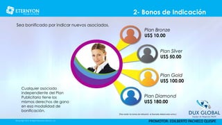 2- Bonos de Indicación
©Copyright 2014, All Rights Reserved, Eternyon, LLC
Sea bonificado por indicar nuevos asociados.
[Para recibir los bonos de indicación el Asociado deberá estar activo.]
Plan Bronze
US$ 10.00
Plan Silver
US$ 50.00
Plan Gold
US$ 100.00
Plan Diamond
US$ 180.00
Cualquier asociado
independiente del Plan
Publicitario tiene los
mismos derechos de gano
en esa modalidad de
bonificación.
PROMOTOR: EDILBERTO PACHECO QUISPE
 
