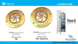 ©Copyright 2014, All Rights Reserved, Eternyon, LLC
35.000 nuevos PVs en la
pierna Menor.
PREMIACIÓN:
PIN
130.000 PVs de volumen en la
pierna menor.
PREMIACIÓN:
PIN + Iphone 5s
CAREER START
PROMOTOR: EDILBERTO PACHECO QUISPE
 