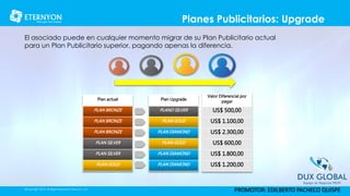 Planes Publicitarios: Upgrade
©Copyright 2014, All Rights Reserved, Eternyon, LLC
Bônusatividades
Plan actual
PLAN BRONZE
PLAN BRONZE
PLAN BRONZE
PLAN SILVER
PLAN SILVER
PLAN GOLD
El asociado puede en cualquier momento migrar de su Plan Publicitario actual
para un Plan Publicitario superior, pagando apenas la diferencia.
Plan Upgrade
PLANO SILVER
PLAN GOLD
PLAN DIAMOND
PLAN GOLD
PLAN DIAMOND
PLAN DIAMOND
Valor Diferencial por
pagar
US$ 500,00
US$ 1.100,00
US$ 2.300,00
US$ 600,00
US$ 1.800,00
US$ 1.200,00
PROMOTOR: EDILBERTO PACHECO QUISPE
 