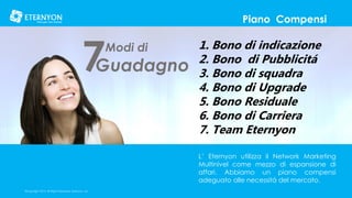 Piano Compensi

Guadagno
7
Modi di

1. Bono di indicazione
2. Bono di Pubblicitá
3. Bono di squadra
4. Bono di Upgrade
5. Bono Residuale
6. Bono di Carriera
7. Team Eternyon
L’ Eternyon utilizza il Network Marketing
Multinível come mezzo di espansione di
affari. Abbiamo un piano compensi
adeguato alle necessitá del mercato.

©Copyright 2014, All Rights Reserved, Eternyon, LLC

 