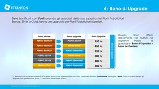 4- Bono di Upgrade
Siete bonificati con Punti quando gli associati della sua squadra nei Piani Pubblicitari
Bronze, Silver o Gold, fanno um Upgrade per Piani Pubblicitari superiori.

Piano Upgrade

Bono Upgrade

PIANO BRONZE

PIANO SILVER

150 PV

PIANO BRONZE

PIANO GOLD

450 PV

PIANO BRONZE

PIANO DIAMOND

950 PV

PIANO SILVER

PIANO GOLD

300 PV

PIANO SILVER

PIANO DIAMOND

PIANO GOLD

PIANO DIAMOND

Questo
Bono
riffleta
diretamente nei risultati nel
seguente
modo
di
guadagno: Bono di Squadra e
Bono de Carriera.

800 PV
500 PV

Bôno di Upgrade

Piano attuale

[L’ Associato ha un tempo massimo di 60 giorni dopo la sua adessione per che i suio Upgrades abbiano puntuazione valida per il bono. Dopo di questo tempo gli
upgrade non genereranno punti . L’ Associato deve essere attivo.]

©Copyright 2014, All Rights Reserved, Eternyon, LLC

 