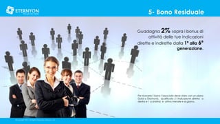 5- Bono Residuale
Guadagna 2% sopra i bonus di
attivitá delle tue indicazioni

dirette e indirette dalla 1ª alla 6ª
generazione.
Bônus de Upgrade
Per ricevere il bono l’associato deve stare con un piano
Gold o Diamond, qualificato (1 indicazione diretta a
destra e 1 a sinistra) e attivo mensile e al giorno.

©Copyright 2014, All Rights Reserved, Eternyon, LLC

 