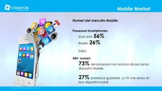 Mobile Market
Numeri del mercato Mobile:
Possessori Smartphones:

56%
Brasile: 26%
Stati Uniti:

Italia:
Altri numeri:

73% dei possessori non escono dicasa senza
dispositivi Mobile.

27% preferisce guardare
loro dispositivi mobili.
©Copyright 2014, All Rights Reserved, Eternyon, LLC

su TV che senza di i

 