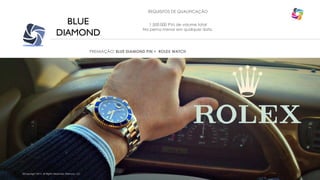 REQUISITOS DE QUALIFICAÇÃO

BLUE
DIAMOND

1.500.000 PVs de volume total
Na perna menor em qualquer data.

PREMIAÇÃO: BLUE DIAMOND PIN + ROLEX WATCH

©Copyright 2013, All Rights Reserved, Eternyon, LLC

 