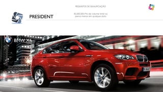 REQUISITOS DE QUALIFICAÇÃO

PRESIDENT

BMW X6

©Copyright 2013, All Rights Reserved, Eternyon, LLC

30.000.000 PVs de volume total na
perna menor em qualque data

 