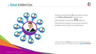 6. TEAM

ETERNYON

Indique diretamente 10 associados ativos
com Plano Diamond e tenha uma
participação mensal de

2% sobre o

faturamento líquido mundial da empresa
dividido entre todos os qualificados.

O Associado tem 60 dias após data de sua ativação para
alcançar a meta e ser elegível ao bônus TEAM ETERNYON.

©Copyright 2013,
Copyright Eternyon LLC, 2014 All Rights Reserved, Eternyon, LLC

 