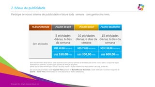 2. Bônus de publicidade
Participe de nosso sistema de publicidade e fature toda semana com ganhos incríveis.

PLANO BRONZE

PLANO SILVER

Sem atividades

5 atividades
diárias, 6 dias
da semana

PLANO GOLD

PLANO DIAMOND

10 atividades
15 atividades
diárias, 6 dias da diárias, 6 dias da
semana
semana

US$ 40,00/semana

US$ 75,00/semana

US$ 150,00/semana

US$ 160,00/mês

US$ 300,00/mês

US$ 600,00/mês

[Para recebimento deste bônus será necessário estar ativo e fazendo as atividades de acordo com o plano. A regra de saque
deste bônus somente ocorrera após 30 dias da ativação do plano.
Sendo que o valor mínimo para saque é de US$ 350,00 e o valor máximo de saque diário é de US$ 20.000,00.]
[Os saques são solicitados toda Segunda-Feira através do Backoffice do Associado, sendo efetivado na semana seguinte de
Quarta à Sexta-Feira, diretamente na conta bancária do titular cadastrado.]

©Copyright 2014,
Copyright Eternyon LLC, 2014 All Rights Reserved, Eternyon, LLC

 