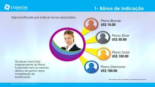 1- Bônus de Indicação
Seja bonificado por indicar novos associados.

Plano Bronze
US$ 10.00

Plano Gold
US$ 100.00
Qualquer associado
independente do Plano
Publicitário tem os mesmos
direitos de ganho nessa
modalidade de
bonificação.

Bônus atividades

Plano Silver
US$ 50.00

Plano Diamond
US$ 180.00
[Para receber o bônus de indicação o Associado deve estar ativo.]

©Copyright 2014, All Rights Reserved, Eternyon, LLC

 