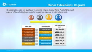 Planos Publicitários: Upgrade
O associado pode em qualquer momento migrar de seu Plano Publicitário atual
para um Plano Publicitário superior, pagando apenas o valor diferencial.

Valor Diferencial à
pagar

PLANO BRONZE

PLANO SILVER

US$ 500,00

PLANO BRONZE

PLANO GOLD

US$ 1.100,00

PLANO BRONZE

PLANO DIAMOND

US$ 2.300,00

PLANO SILVER

PLANO GOLD

US$ 600,00

PLANO SILVER

PLANO DIAMOND

US$ 1.800,00

PLANO GOLD

©Copyright 2014, All Rights Reserved, Eternyon, LLC

Plano Upgrade

PLANO DIAMOND

US$ 1.200,00

Bônus atividades

Plano atual

 