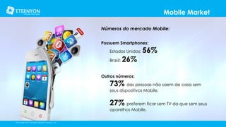 Mobile Market
Números do mercado Mobile:
Possuem Smartphones:
Estados Unidos:

Brasil:

26%

56%

Outros números:

73% das pessoas não saem de casa sem
seus dispositivos Mobile.

27% preferem ficar sem TV do que sem seus
aparelhos Mobile.
©Copyright 2014, All Rights Reserved, Eternyon, LLC

 