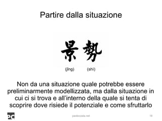 Eterotopie Manageriali