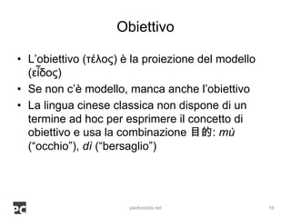 Eterotopie Manageriali