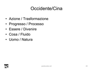 Eterotopie Manageriali