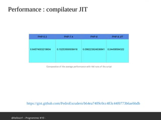 @hellosct1 – Programmez #10 -
Performance : compilateur JIT
https://gist.github.com/PedroEscudero/b64ea7409c0cc483c44f0773b6aebbdb
 
