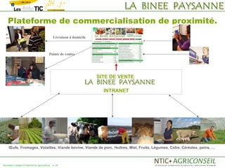 Plateforme de commercialisation de proximité.
                                            Livraison à domicile



                                        Points de ventes




                                                                   SITE DE VENTE

                                                                     INTRANET




    Œufs, Fromages, Volailles, Viande bovine, Viande de porc, Huîtres, Miel, Fruits, Légumes, Cidre, Céréales, pains, …



Nouveaux usages d'internet en agriculture   p. 25
 