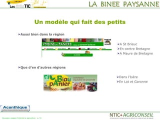 Un modèle qui fait des petits
                   Aussi bien dans la région


                                                                 A St Brieuc
                                                                 En centre Bretagne
                                                                 A Maure de Bretagne



                   Que d’en d’autres régions


                                                                 Dans l'Isère
                                                                 En Lot et Garonne




Nouveaux usages d'internet en agriculture   p. 33
 