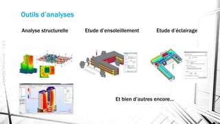 Outils d’analyses
Et bien d’autres encore…
E.S.L.-JonathanRENOU
Analyse structurelle Etude d’ensoleillement Etude d’éclairage
 