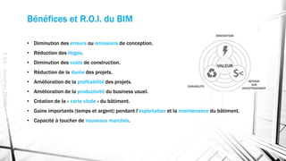 Bénéfices et R.O.I. du BIM
• Diminution des erreurs ou omissions de conception.
• Réduction des litiges.
• Diminution des coûts de construction.
• Réduction de la durée des projets.
• Amélioration de la profitabilité des projets.
• Amélioration de la productivité du business usuel.
• Création de la « carte vitale » du bâtiment.
• Gains importants (temps et argent) pendant l’exploitation et la maintenance du bâtiment.
• Capacité à toucher de nouveaux marchés.
E.S.L.-JonathanRENOU
 