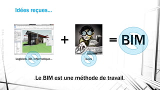 Idées reçues…
E.S.L.-JonathanRENOU
+ = BIM
Logiciels, 3D, informatique… Geek
Le BIM est une méthode de travail.
 