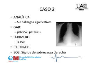 CASO 2 
•  ANALÍTICA:  
   –  Sin hallazgos signiﬁcaRvos 
•  GAB:  
   –  pO2=52; pCO2=35 
•  D‐DIMERO: 
   –  3.450 
•  RX.TORAX: 
•  ECG: Signos de sobrecarga derecha 
 