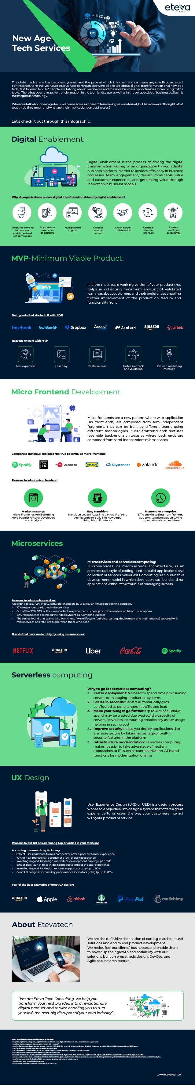 New age technology services and their implications on business success ...