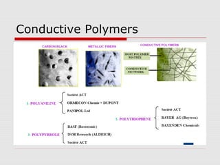 Conductive Polymers
 