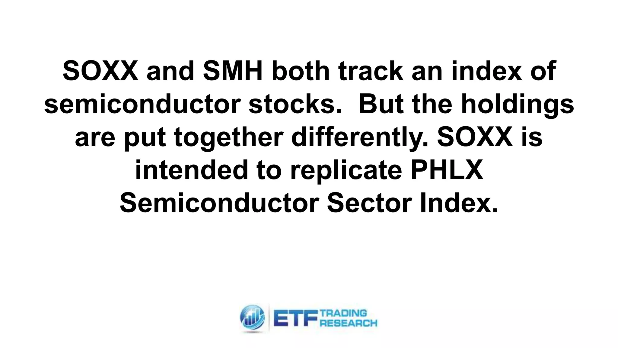 ETFs With SanDisk $SNDK Exposure | PPTX