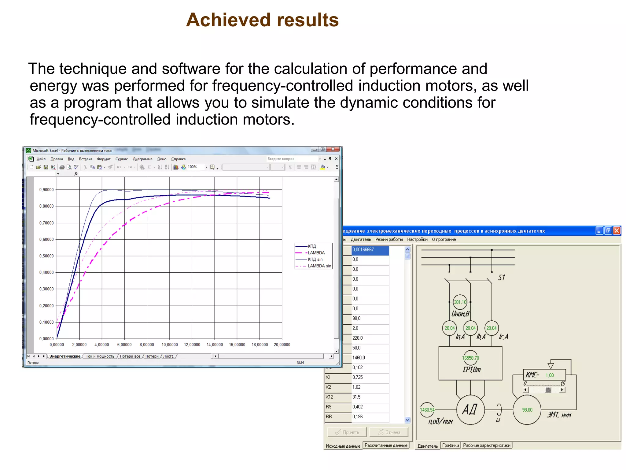 The technique and software for the calculation of performance and
energy was performed for frequency-controlled induction motors, as well
as a program that allows you to simulate the dynamic conditions for
frequency-controlled induction motors.
Achieved results
 