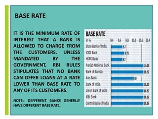 BASE RATE 
IT IS THE MINIMUM RATE OF 
INTEREST THAT A BANK IS 
ALLOWED TO CHARGE FROM 
THE CUSTOMERS. UNLESS 
MANDATED BY THE 
GOVERNMENT, RBI RULES 
STIPULATES THAT NO BANK 
CAN OFFER LOANS AT A RATE 
LOWER THAN BASE RATE TO 
ANY OF ITS CUSTOMERS. 
NOTE:- DEFFERENT BANKS GENERLLY 
HAVE DIFFERENT BASE RATE. 
 