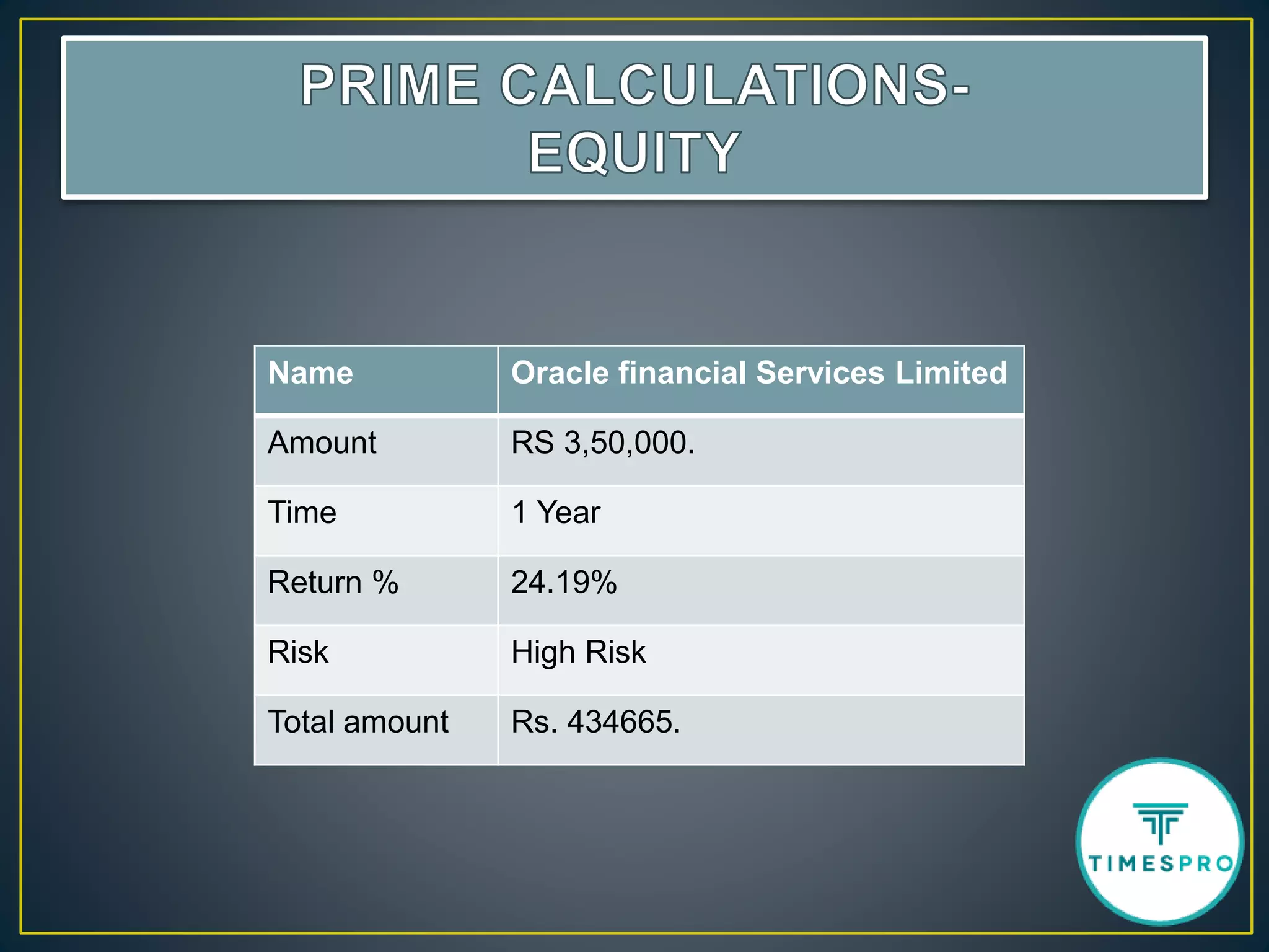 Name Oracle financial Services Limited
Amount RS 3,50,000.
Time 1 Year
Return % 24.19%
Risk High Risk
Total amount Rs. 434665.
 